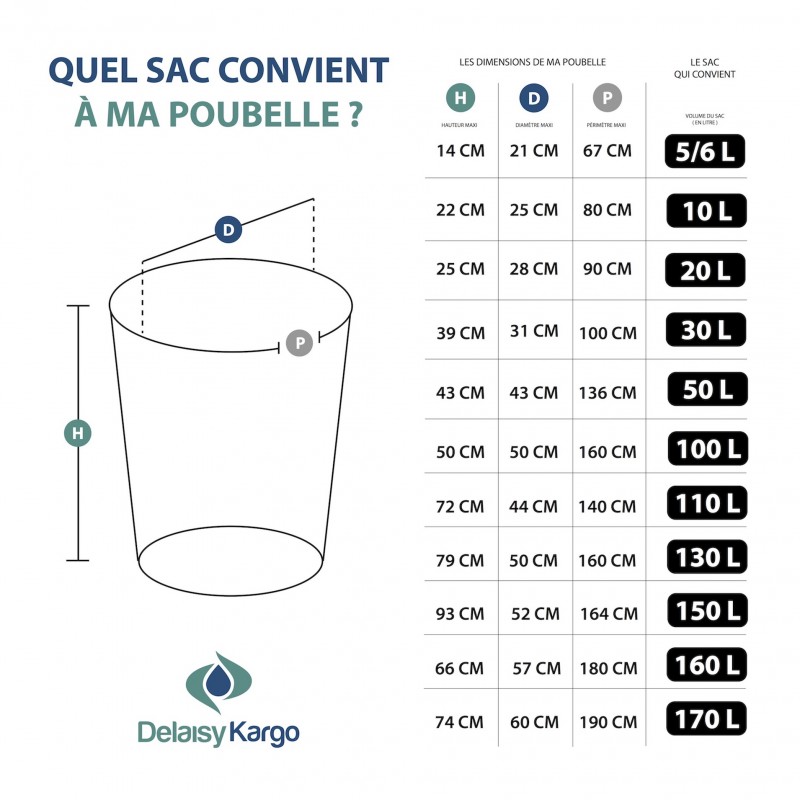 Sac poubelle 10L HD blanc 10µ le carton de 1000