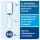 Tork PeakServe® Mini Distributeur pour Essuie-mains continus H5 